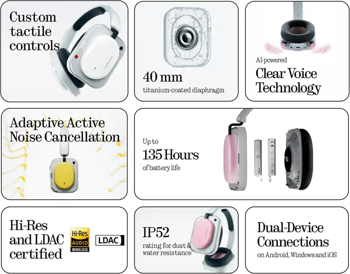 Nothing Headphone (a)