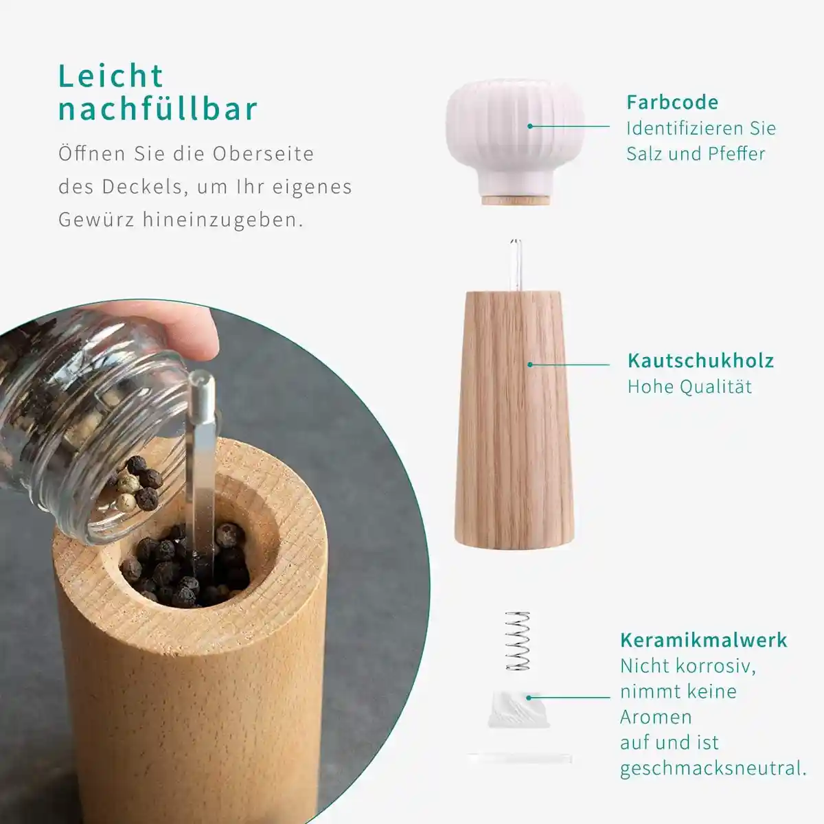 Salz- und Pfeffermühlen-Set