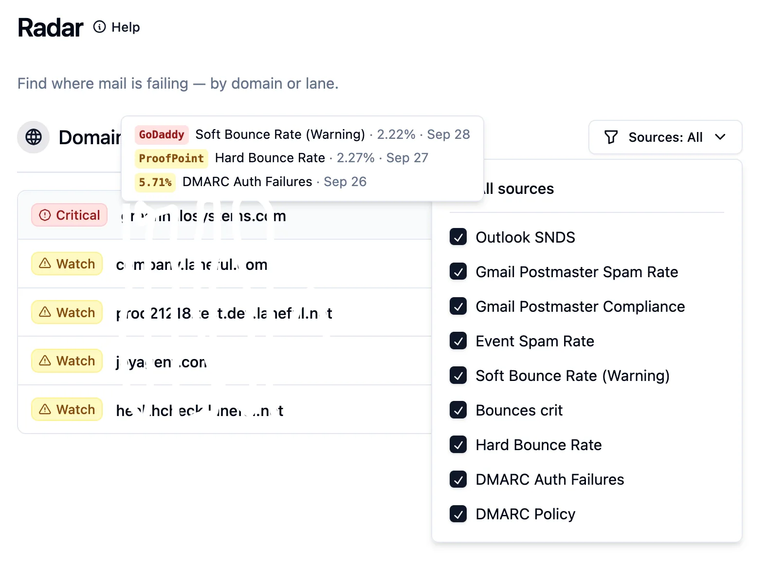 Radar in the Laneful dashboard, with domains marked critical and watch, the evidence behind one of them, and the sources filter open