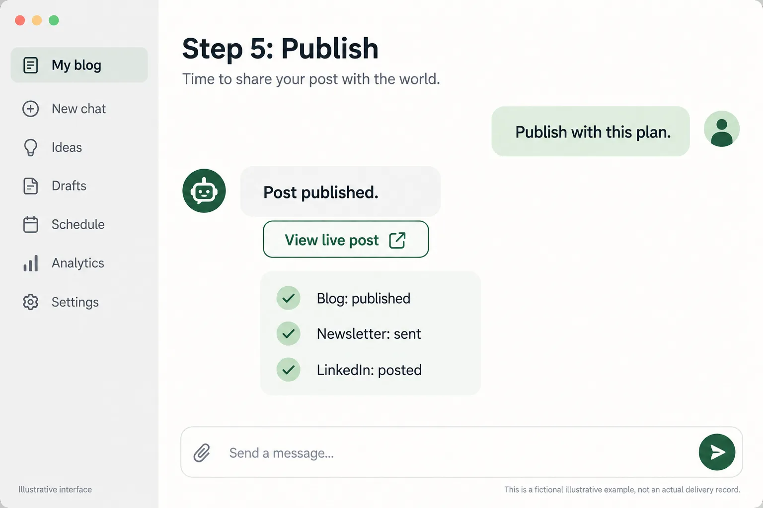 Fictional publication example with live post link and delivery statuses