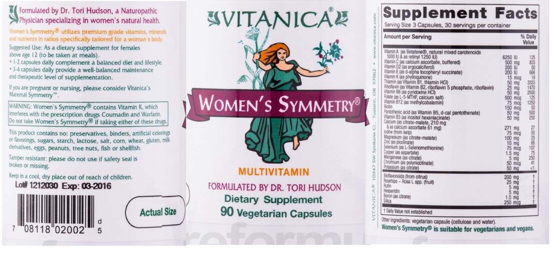 Women's Symmetry