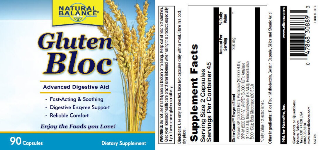 Gluten Bloc