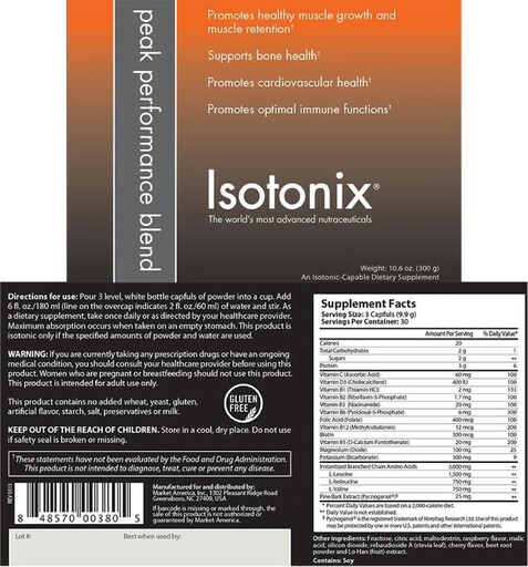 Peak Performance Blend