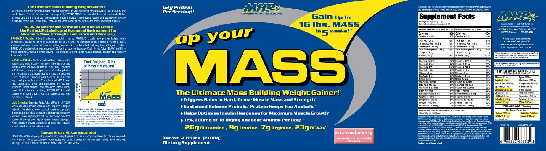 Up Your Mass Strawberry