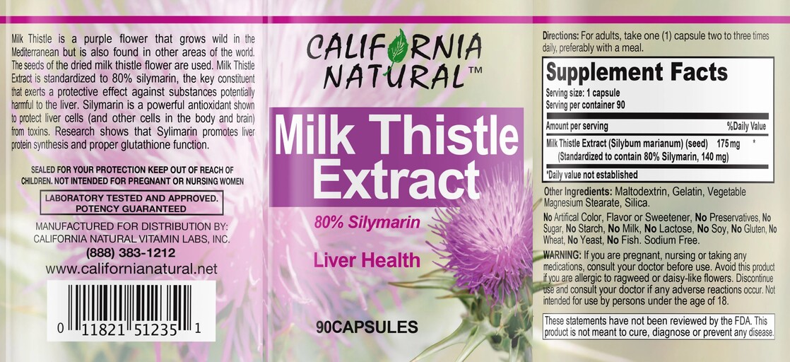 Milk Thistle Extract