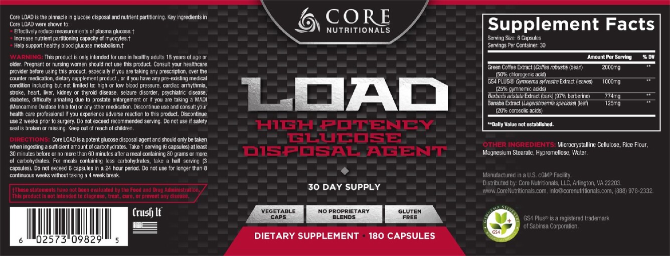 Load
