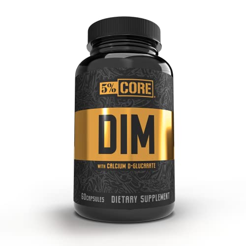 DIM
