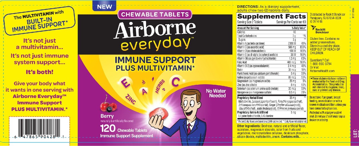 Everyday Berry