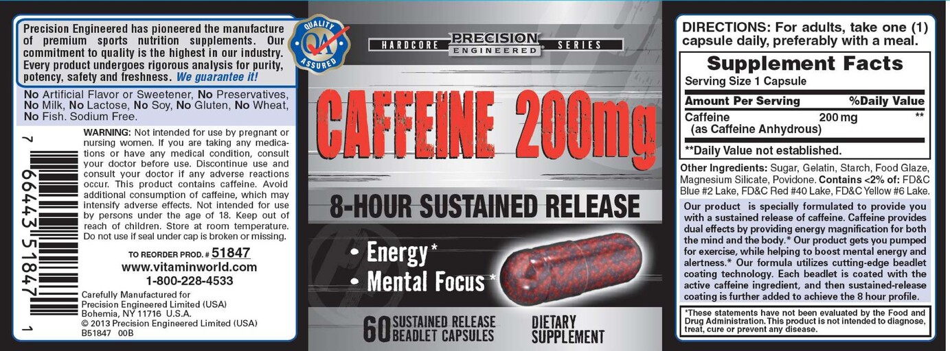 Caffeine 200 mg