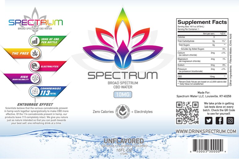 Broad Spectrum CBD Water 10 mg Unflavored