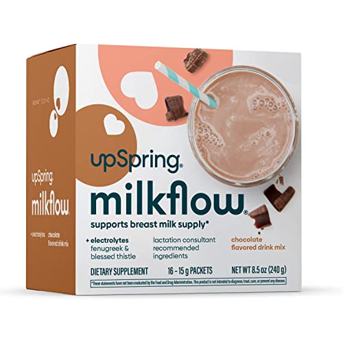 Milkflow Supports Breast Milk Supply (Chocolate