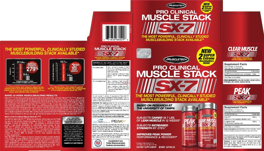 Clear Muscle