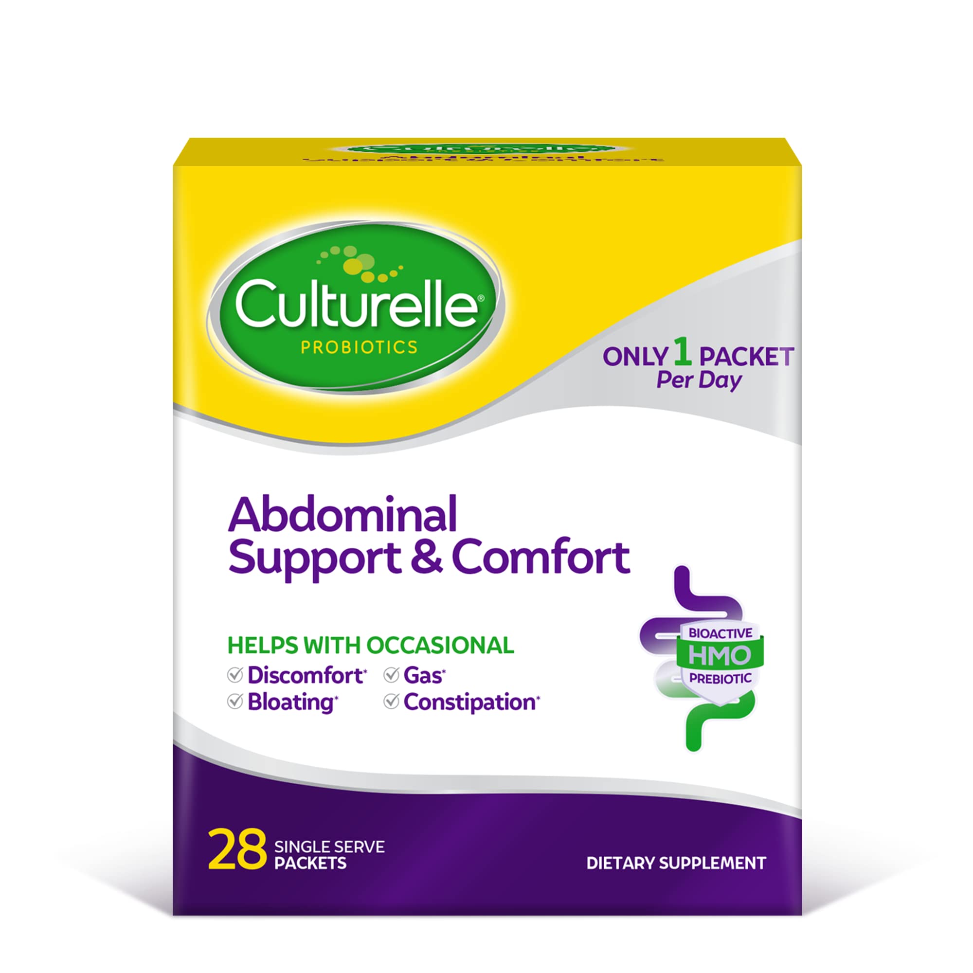 Abdominal Support & Comfort