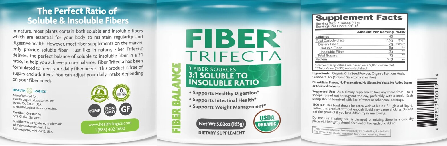Fiber Trifecta