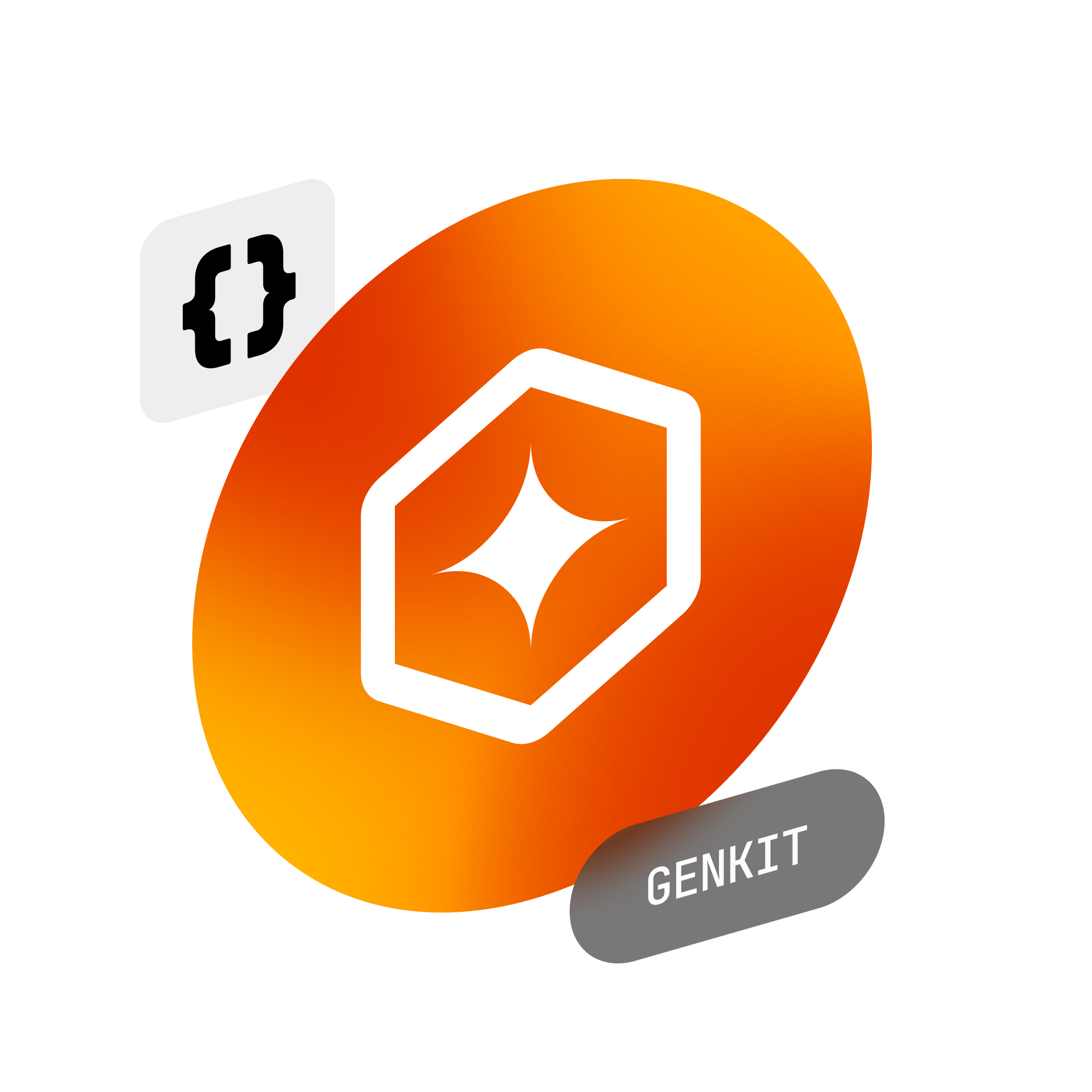 Digital icon on a dark background featuring a white square with curly braces '{ }', an orange gradient hexagon with a white star shape inside, and a gray rounded rectangle with the word 'GENKIT'.