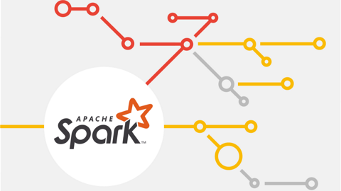  Spark Day trên Google Open Source Live