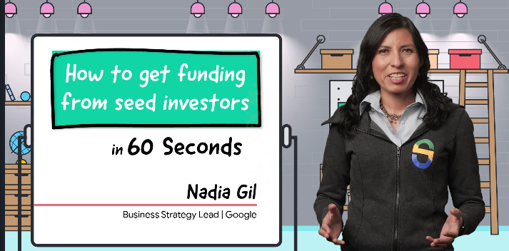 How to get your business funded in 60 seconds