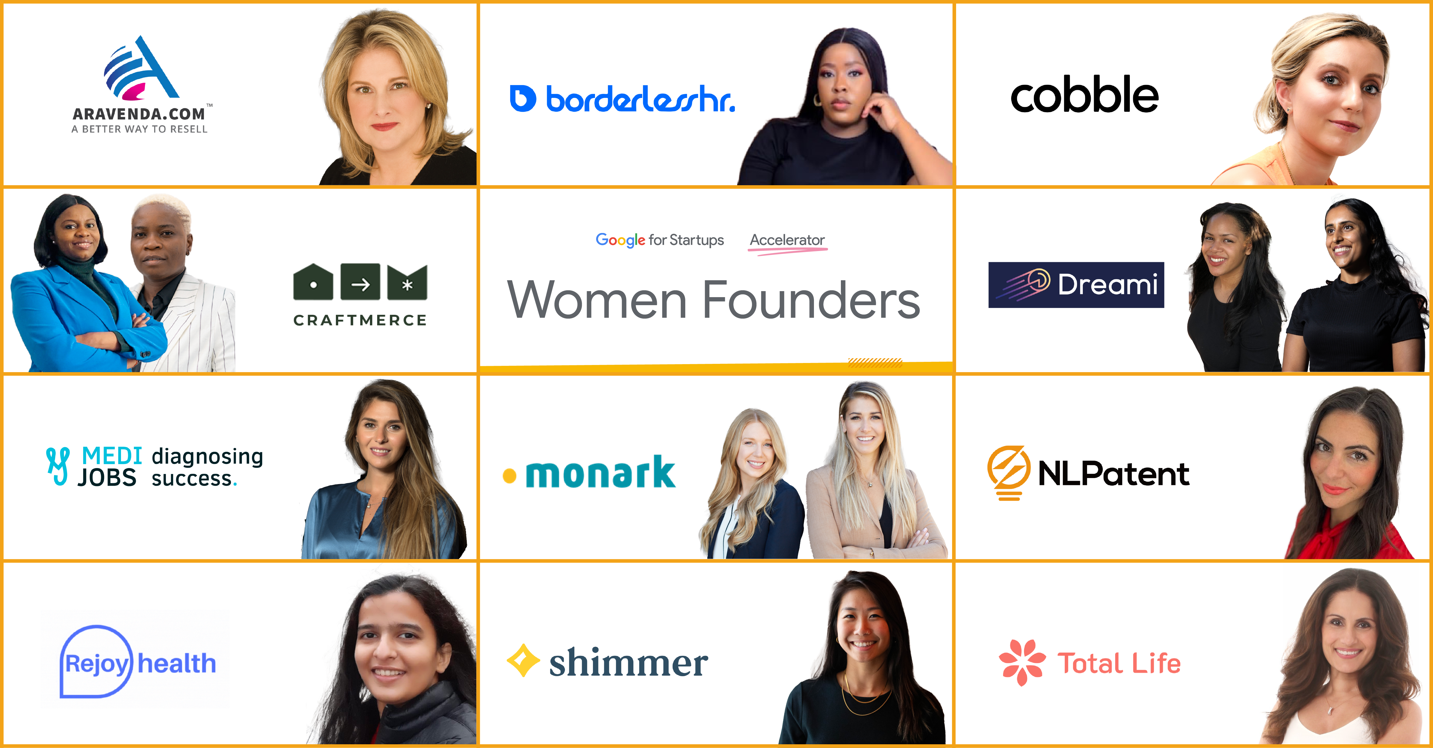 女性創業者の写真がグリッド状に並んだ白いバナー。各写真の横にはスタートアップのロゴが付いています。女性全員が笑顔で自信に満ちています。ロゴはカラフルで多様であり、スタートアップの多様性を表しています。