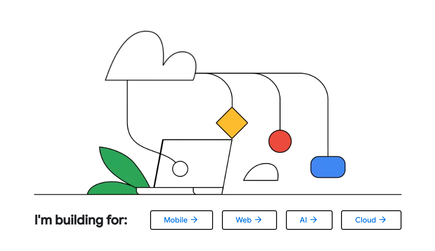 A white banner with a colorful abstract illustration of a laptop and a cloud. The text 'I'm building for:' is below the illustration, and four black outlined boxes below the illustration contain the text 'Mobile', 'Web', 'AI', and 'Cloud' in blue.
