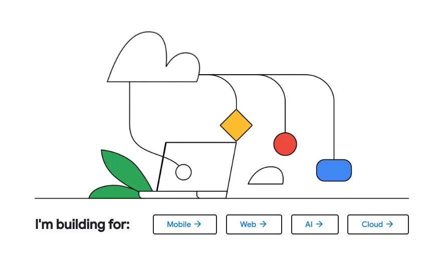 白色横幅，上面印有彩色的抽象插图，描绘了笔记本电脑和云朵。图例下方是“I&#39;m building for:”文本，插图下方的四个黑色轮廓框包含蓝色的“Mobile”、“Web”、“AI”和“Cloud”文本。