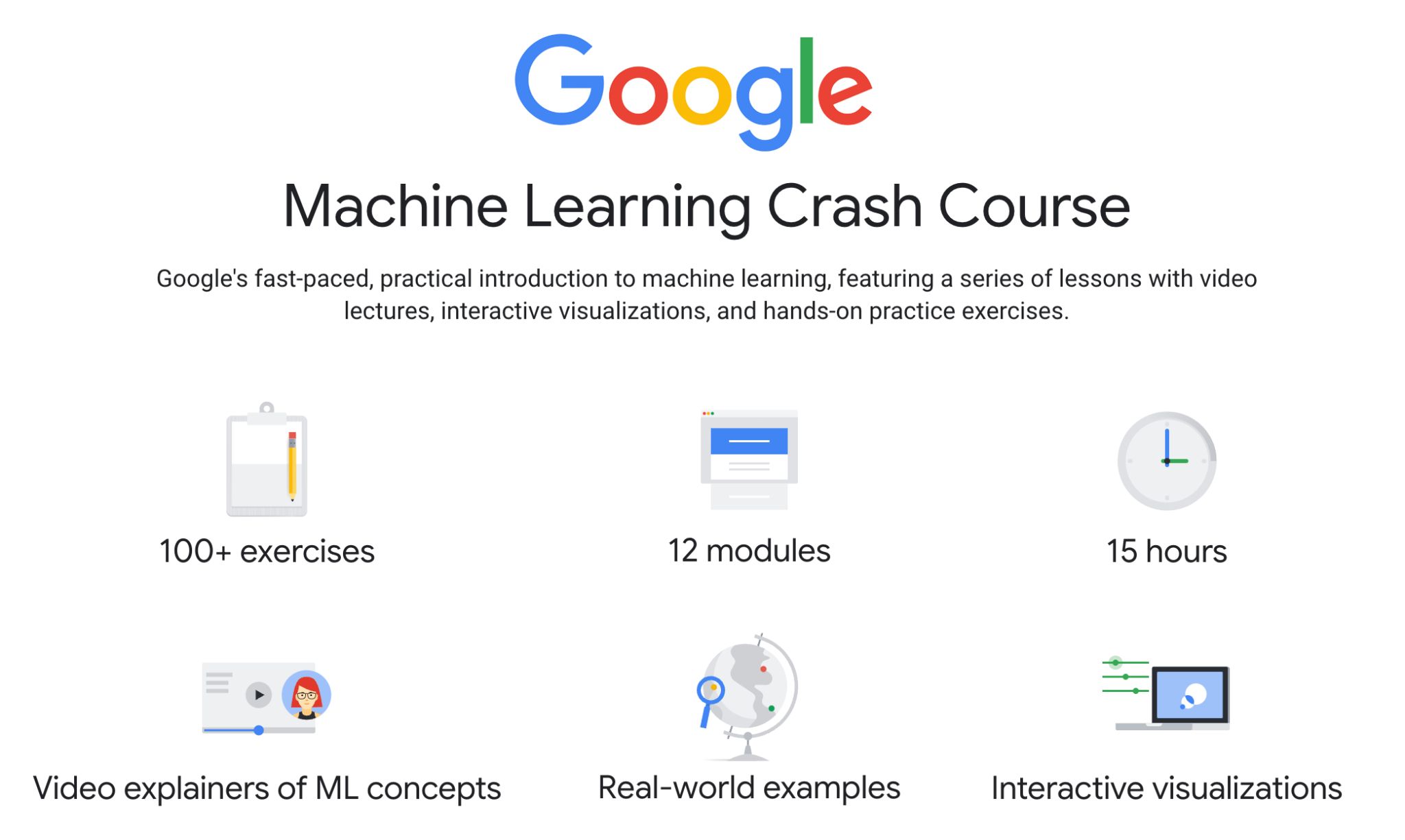  Un logo di Google Machine Learning Crash Course con una serie di icone che rappresentano le funzionalità del corso: oltre 100 esercizi, 12 moduli, 15 ore, video esplicativi dei concetti di machine learning, esempi del mondo reale e visualizzazioni interattive.