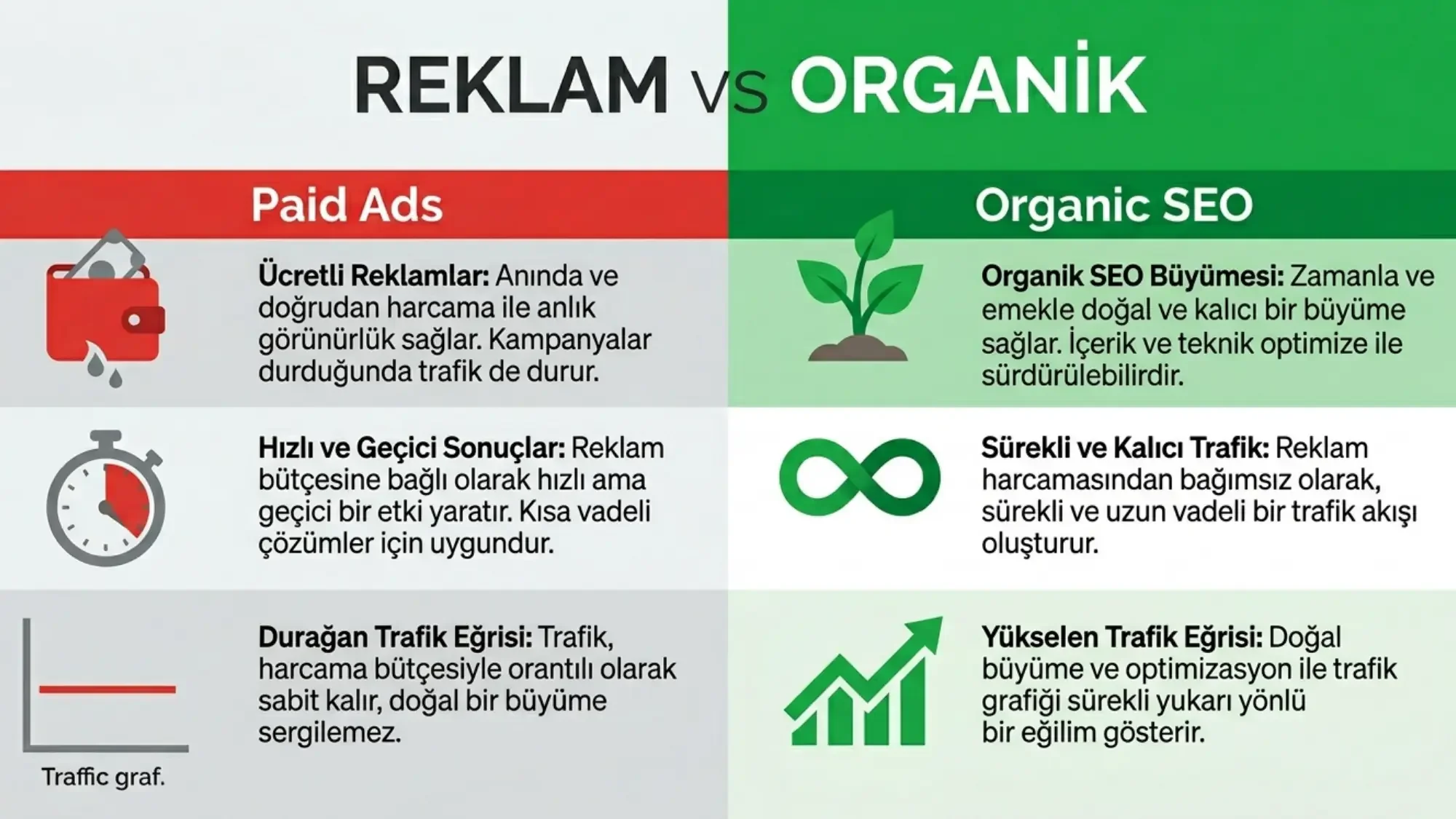 shopify urun url yapisi ve kategori hiyerarsisi shopify seo