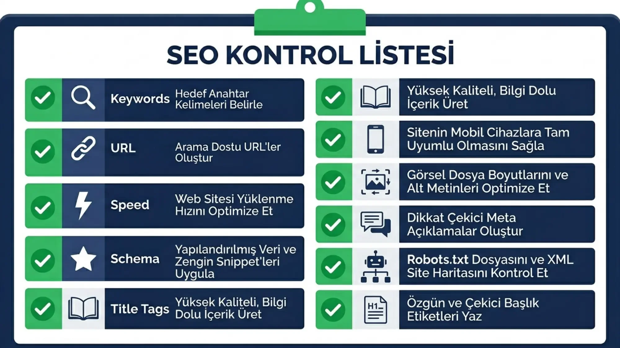 zengin sonucların seoya musterilere etkisi seo kontrol listesi
