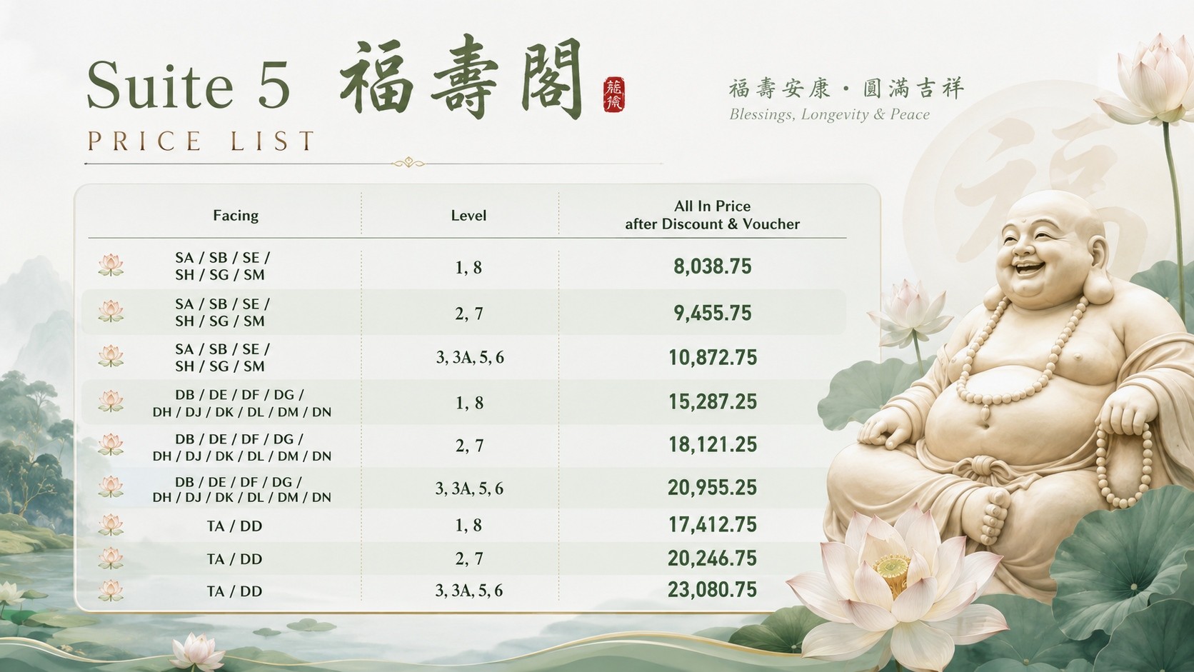 Suite 5 福寿阁, photo 3