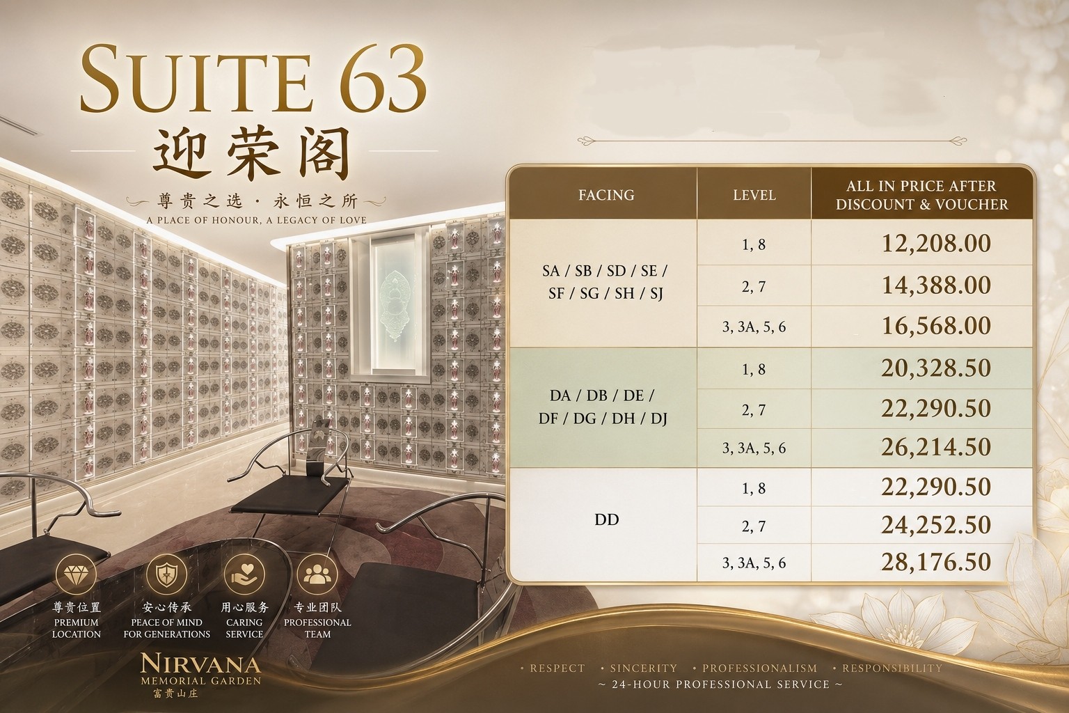 Suite 63 迎荣阁, photo 2