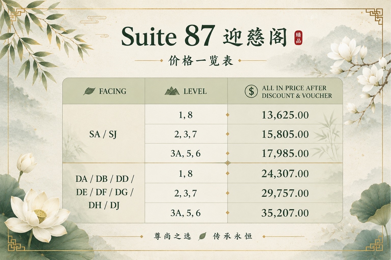 Suite 87 迎慈阁, photo 5