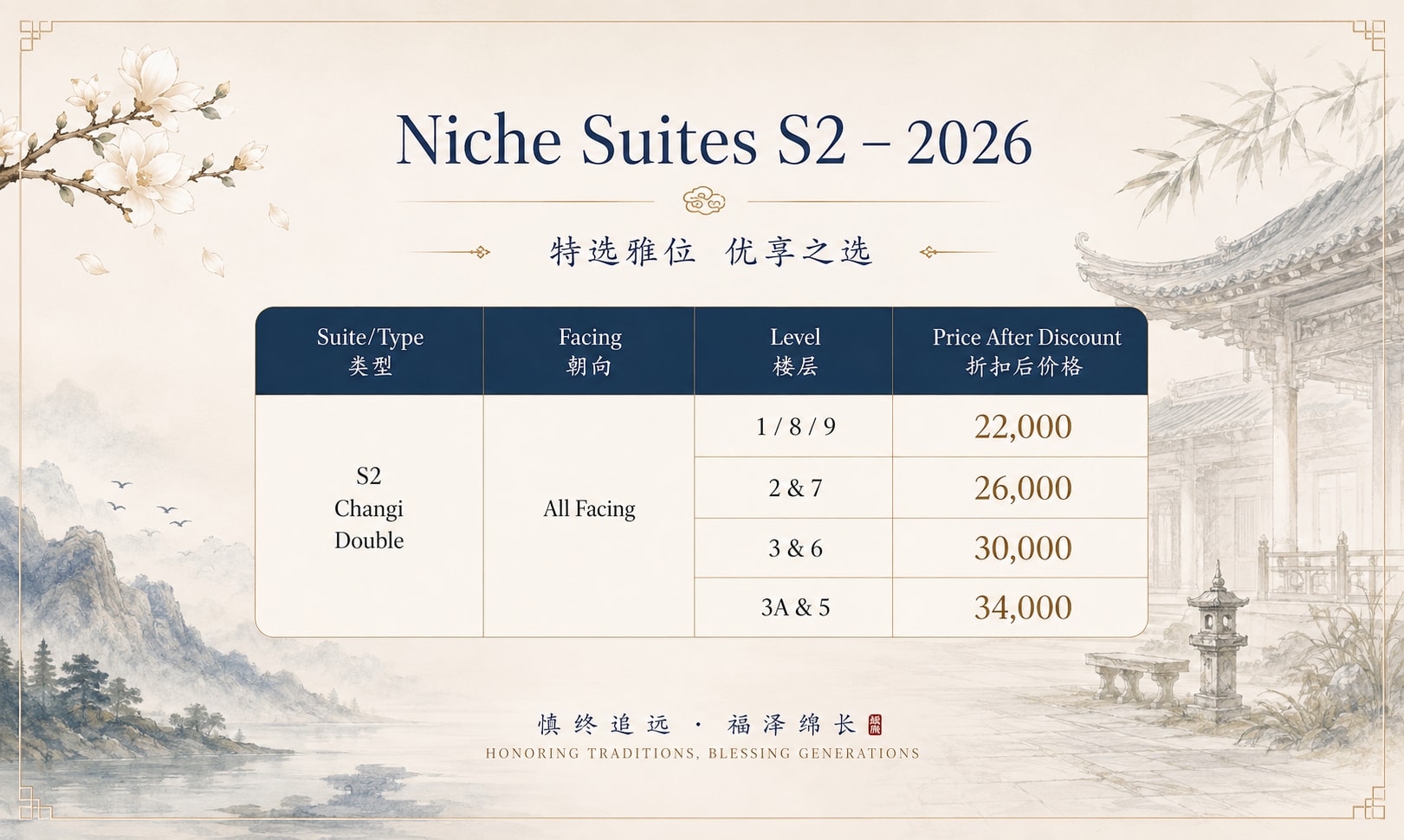 Suite 2 骨灰福位, photo 3