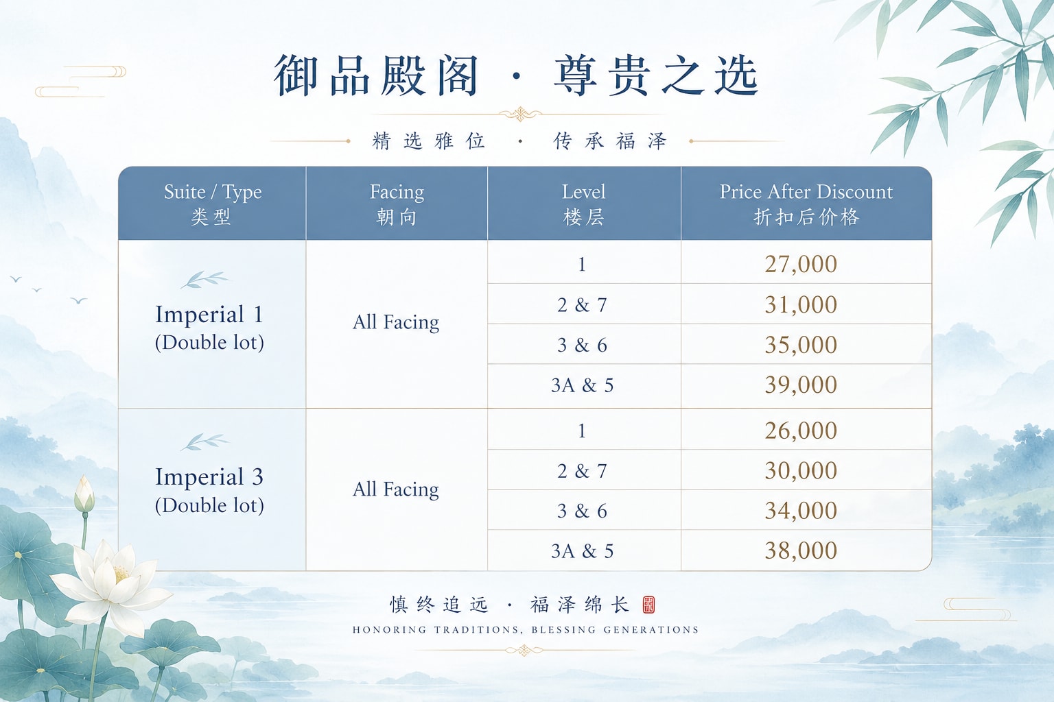 Imperial 1 帝王苑一, photo 2