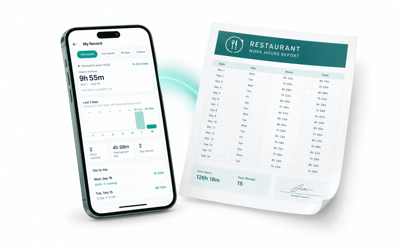 An employee's hours screen on a phone beside a printed work-hours report on restaurant letterhead with a signature line