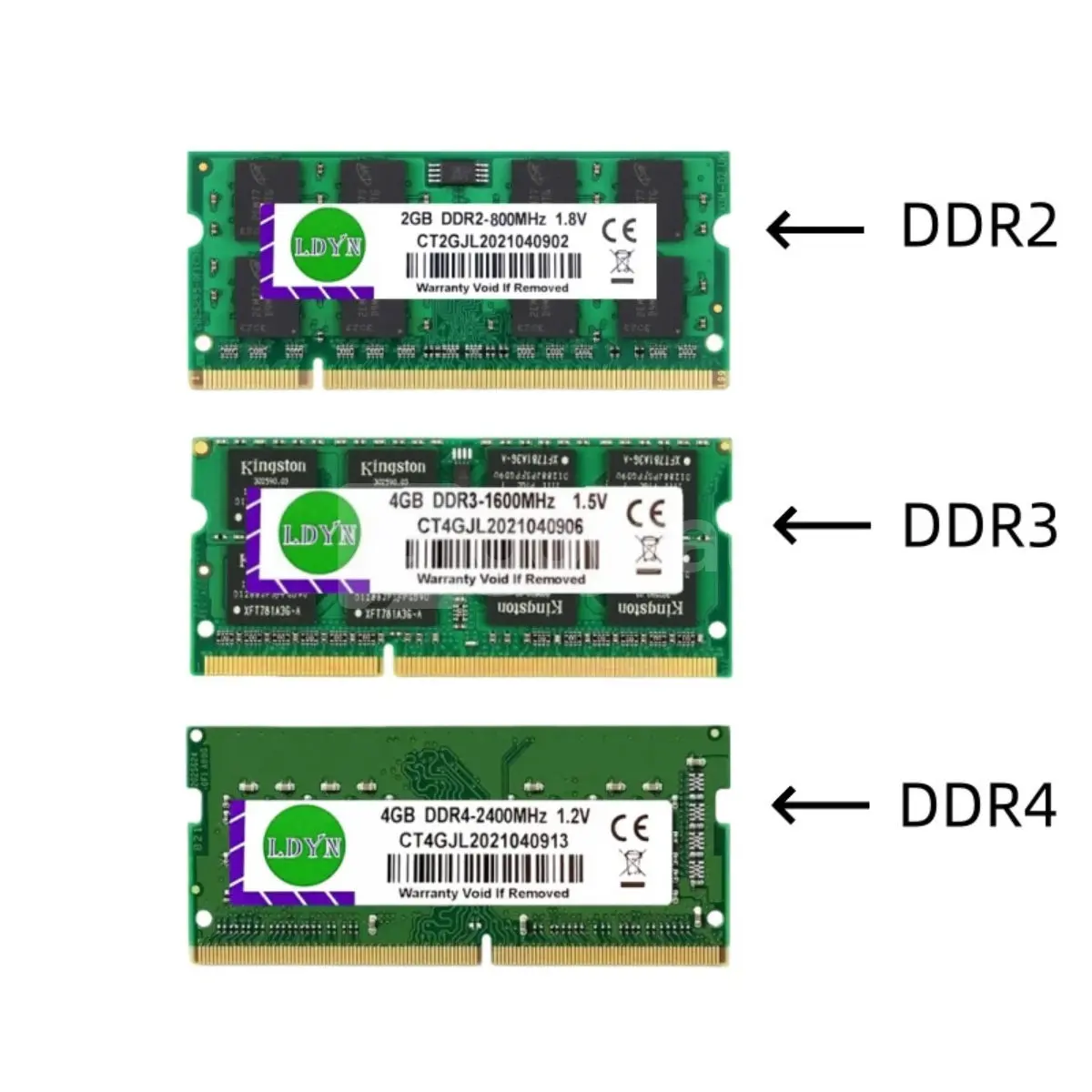 Her Model Laptop İçin Ram - Elektronik Satılık - Görsel 1 | Goysat