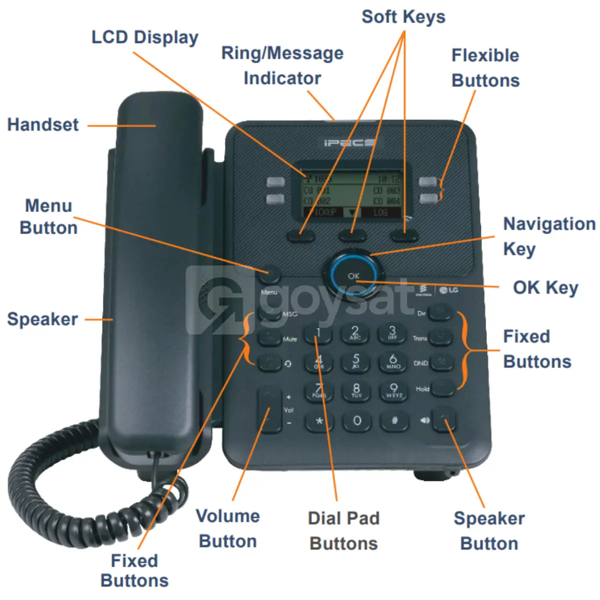 Ericsson LG IP TELEFON LIP-1010 - Telefon Satılık - Görsel 2 | Goysat