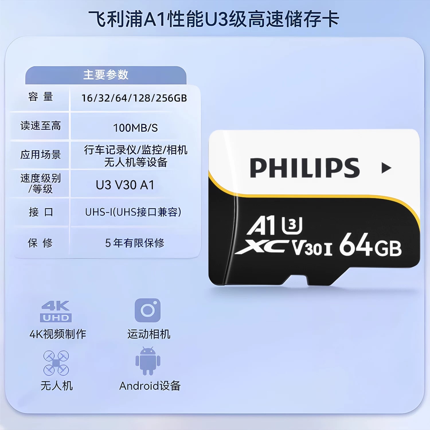 Philips High-Endurance microSD Card for Dash Cameras photo 4