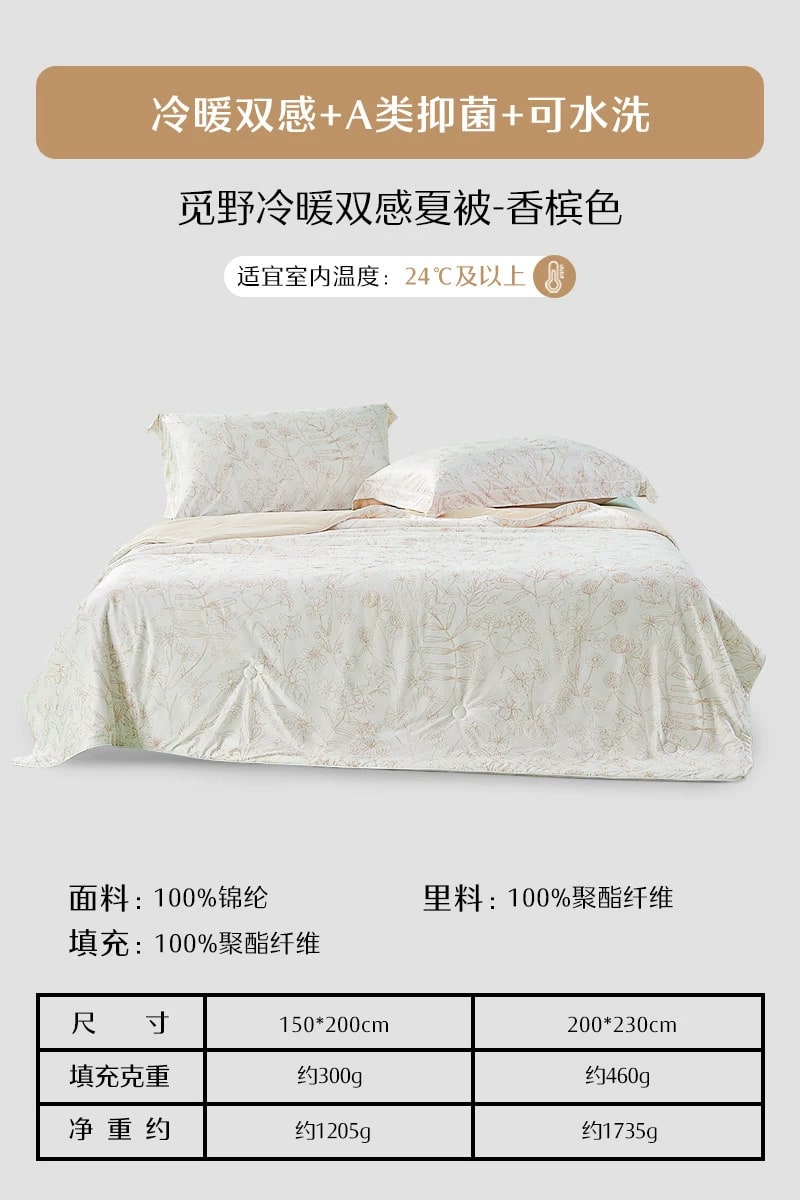 Mercury Home Textiles Cooling Summer Quilt photo 4