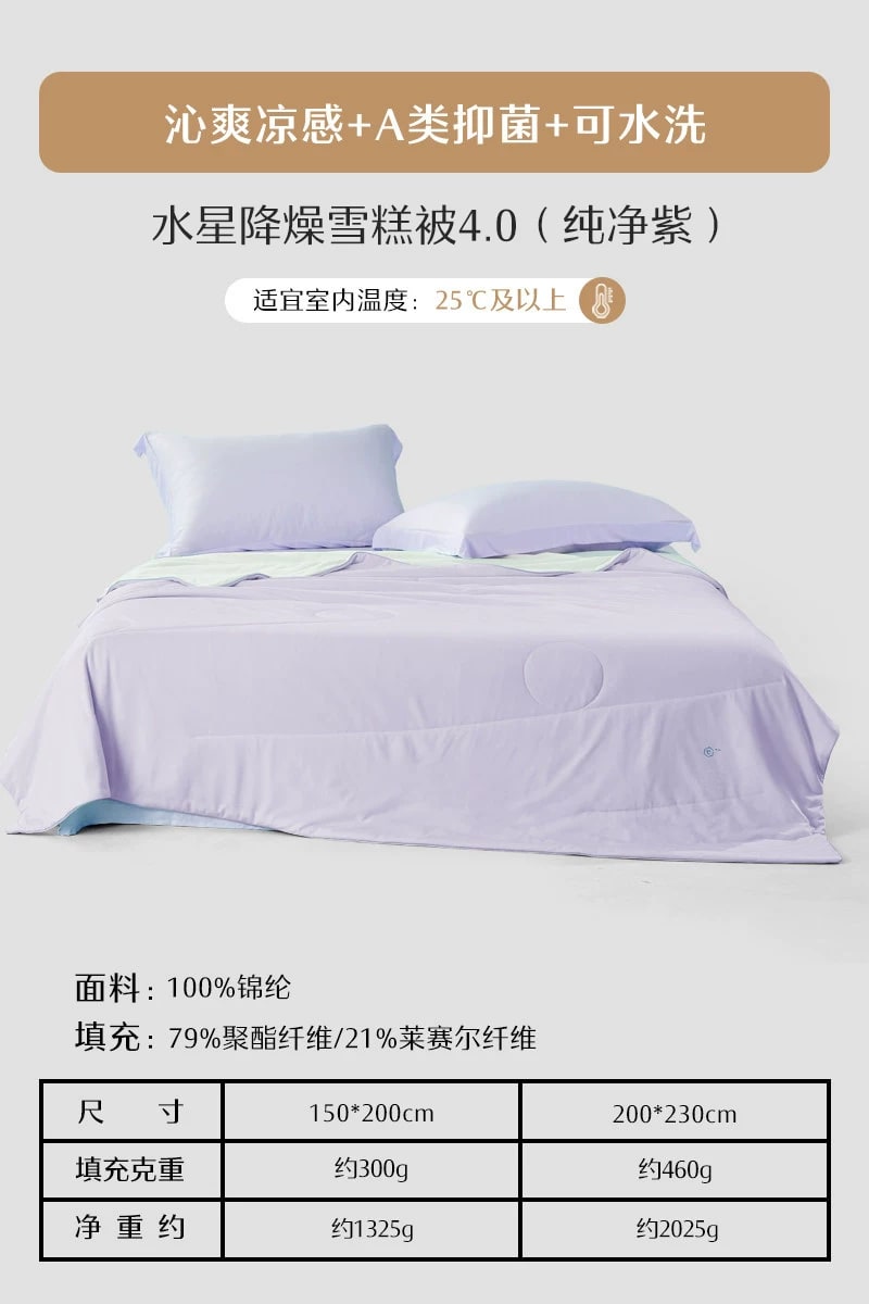 Mercury Home Textiles Cooling Summer Quilt photo 3
