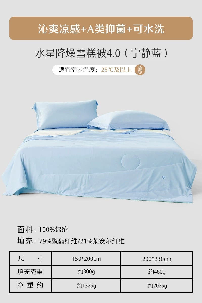 Mercury Home Textiles Cooling Summer Quilt