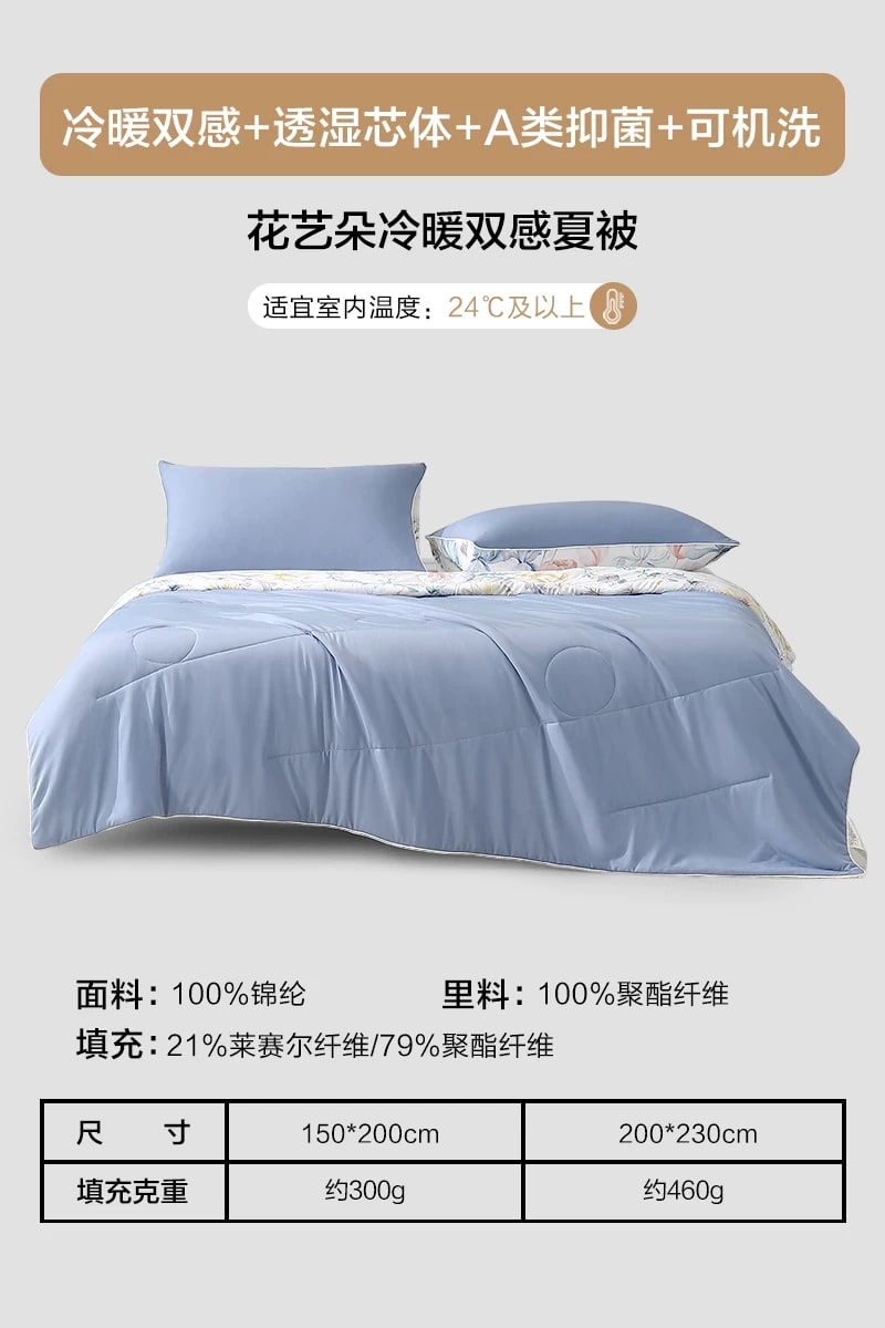 Mercury Home Textiles Cooling Summer Quilt photo 5