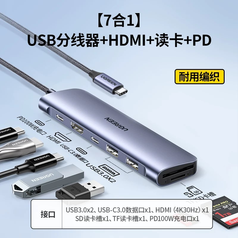 UGREEN USB-C Multiport Hub with HDMI and Card Reader photo 2