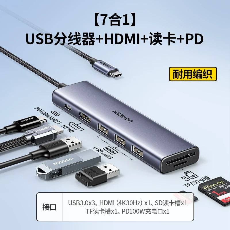 UGREEN USB-C Multiport Hub with HDMI and Card Reader