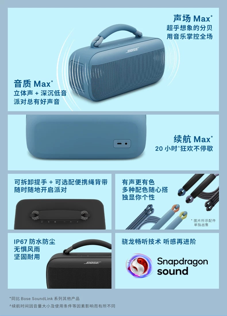 Bose SoundLink Max Portable Bluetooth Speaker photo 6