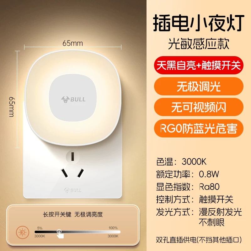 BULL Plug-In LED Night Light with Motion and Light Sensor — Home & Furniture on G+ Market