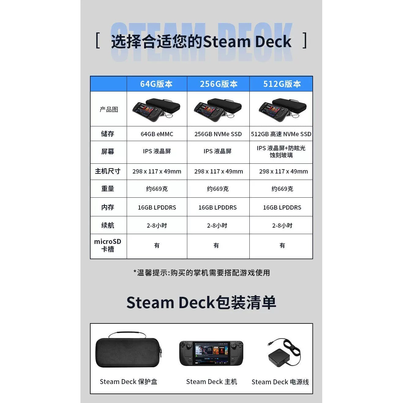 Steam Deck Handheld Gaming PC photo 5
