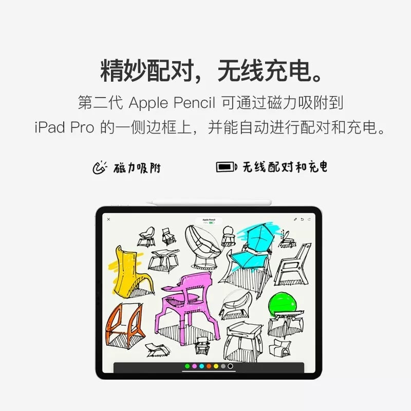Apple Pencil (2nd Generation) Stylus photo 5