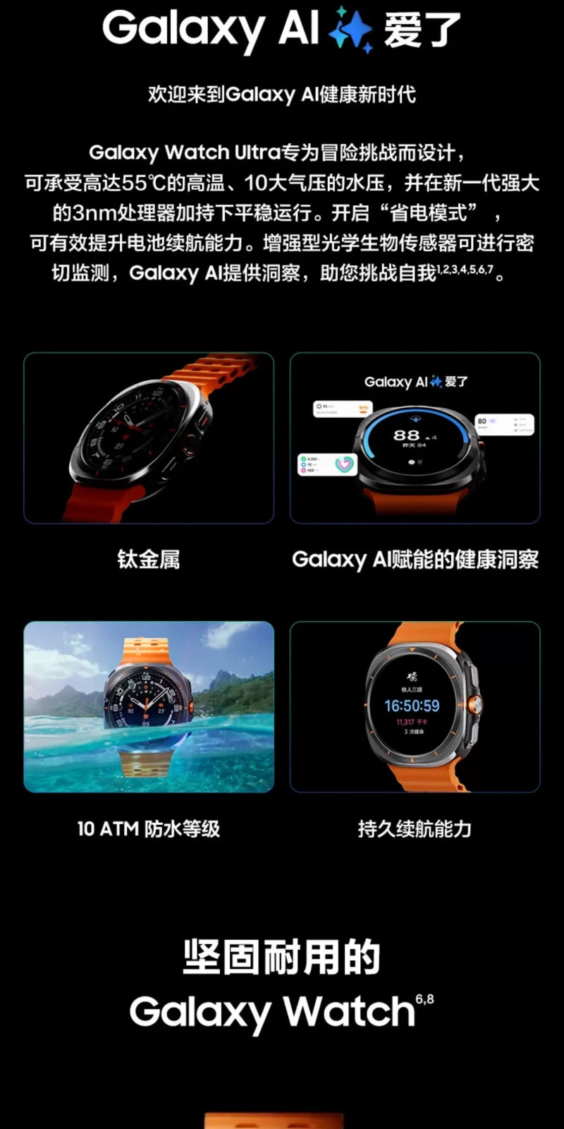 Samsung Galaxy Watch Ultra Smartwatch photo 6