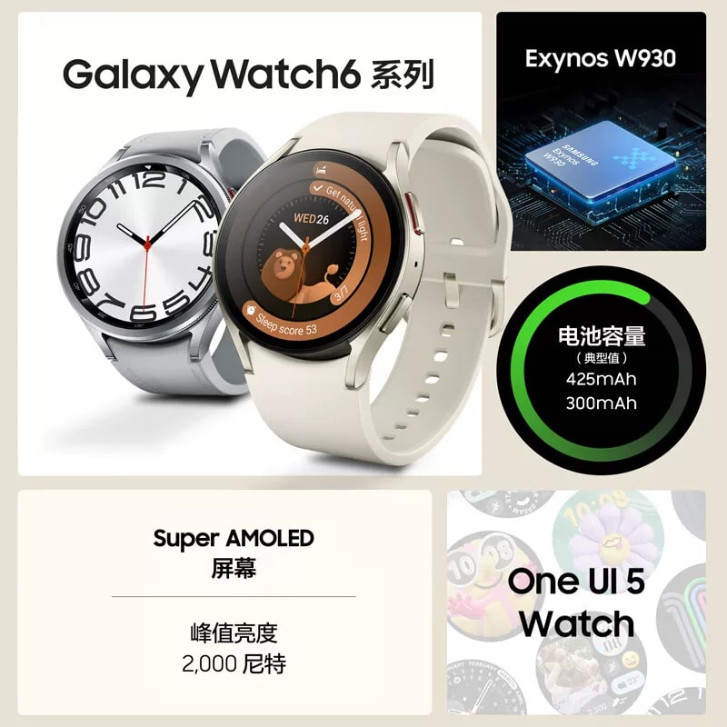 Samsung Galaxy Watch6 LTE Smartwatch photo 4