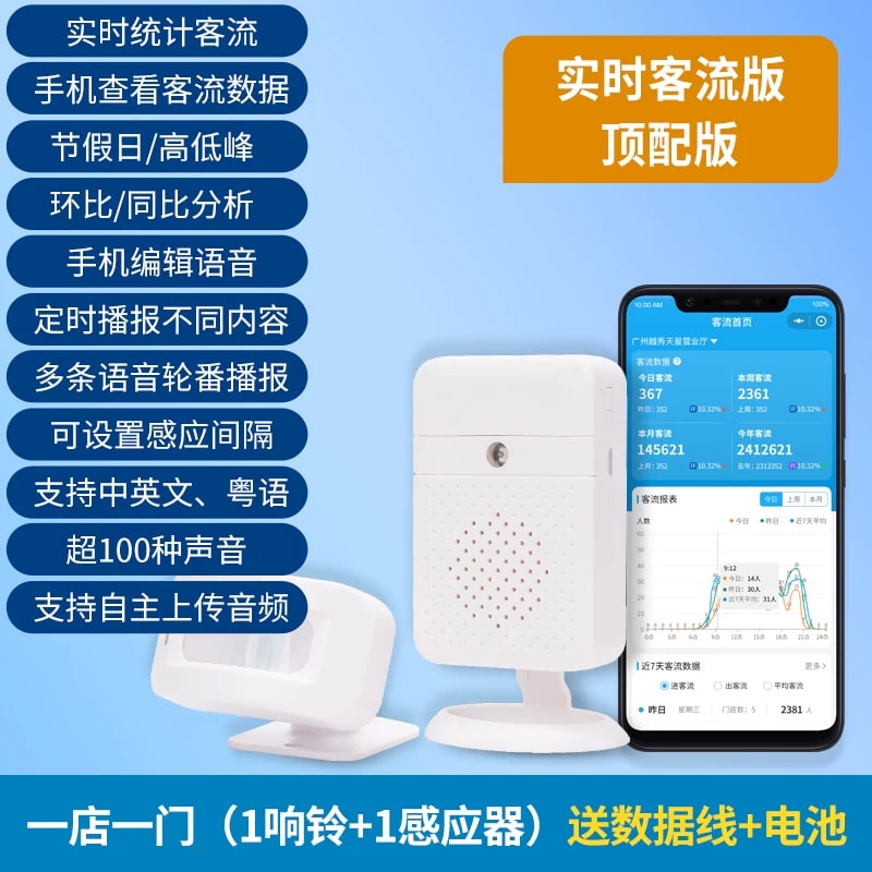 Shop Entry Motion Sensor with Custom Voice Announcer photo 4