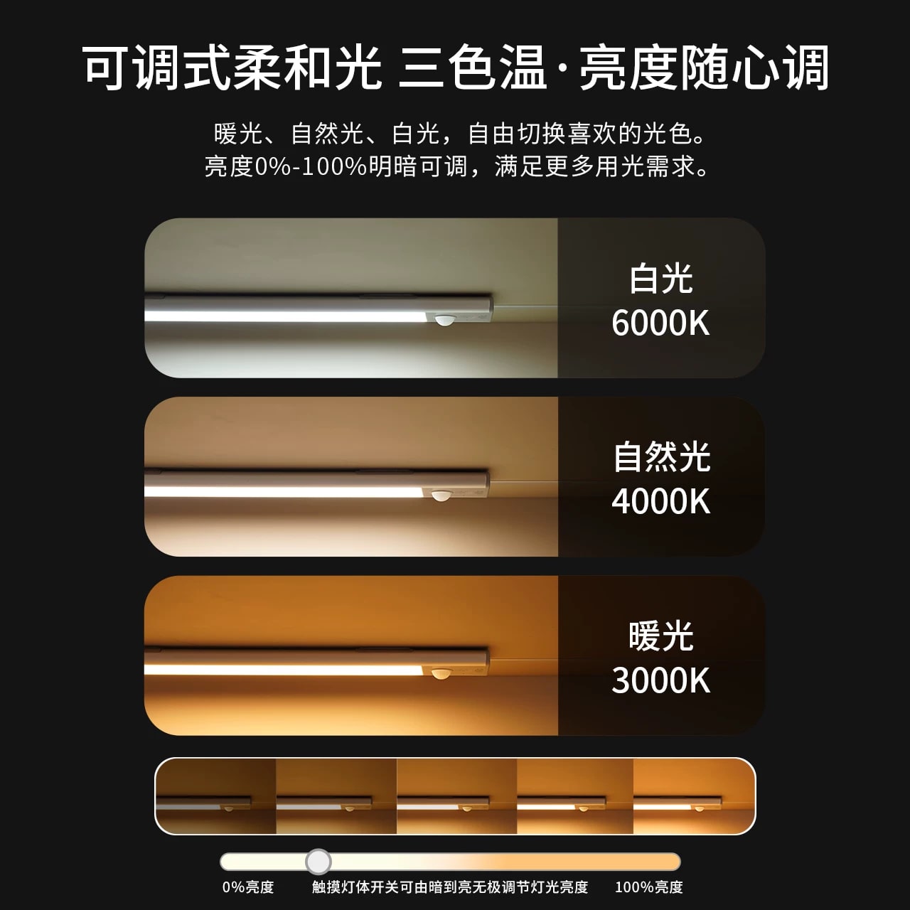 NVC Rechargeable Sensor LED Kitchen Cabinet Light Strip — Home & Furniture on G+ Market